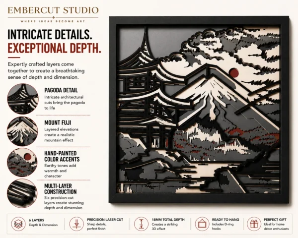 Close-up of pagoda, trees and layered depth on Mount Fuji wooden wall art